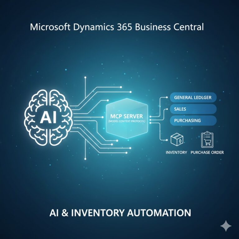 Building Inventory Agent in Business Central with Model Context Protocol (MCP) unnamed