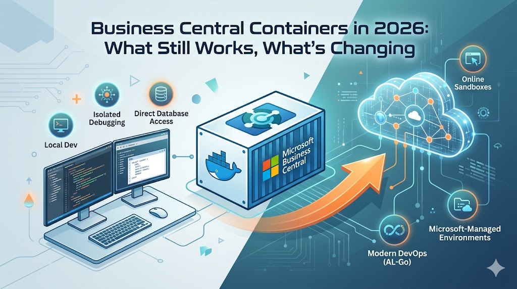 Business Central Containers in 2026: What Still Works, What’s Changing