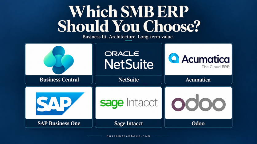 Which SMB ERP Should You Choose