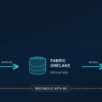 bc-fabric-reporting-featured